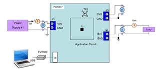 充電芯片BQ25601應用中的若幹問題