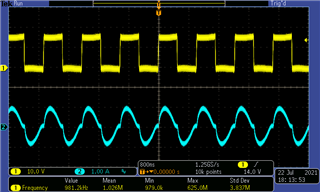 基於UCC25800-Q1開環LLC驅動器的隔離電源方案設計