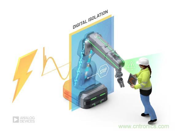 貫徹安全與數據的完整性，值得信賴的數字隔離技術~