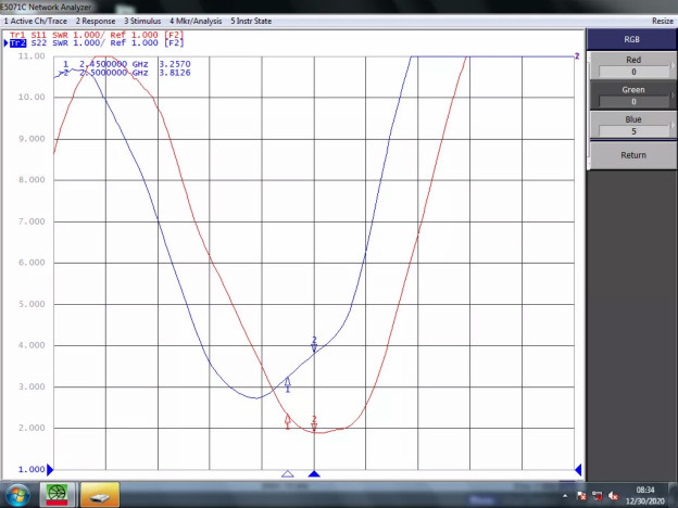 天線隔離度都有哪些問題需要我們關注？