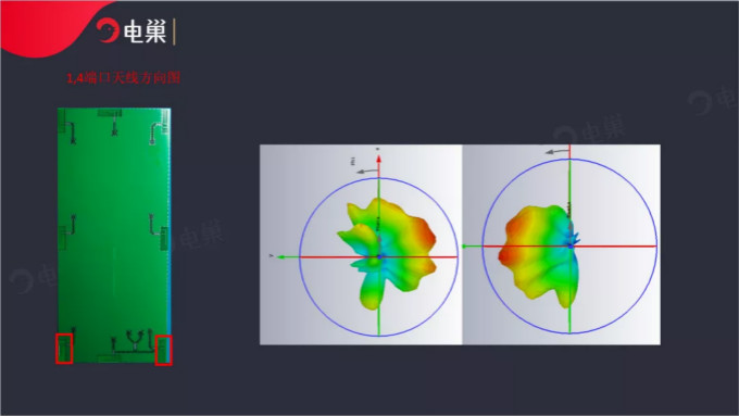 天線隔離度都有哪些問題需要我們關注？