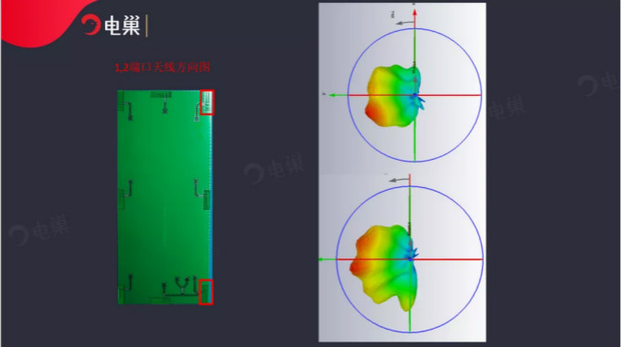 天線隔離度都有哪些問題需要我們關注？