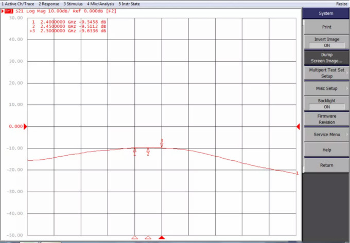 天線隔離度都有哪些問題需要我們關注？