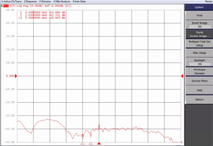天線隔離度都有哪些問題需要我們關注？