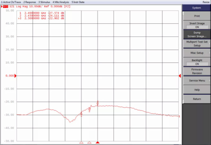 天線隔離度都有哪些問題需要我們關注？