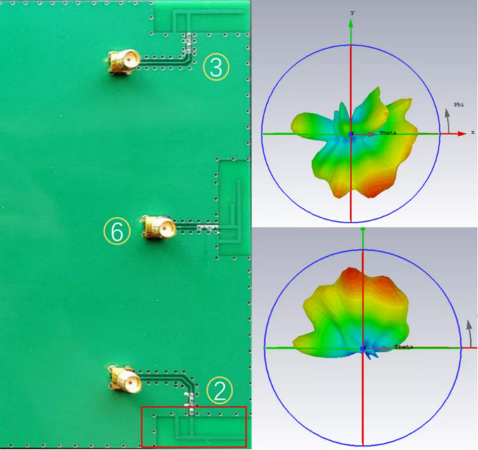 天線隔離度都有哪些問題需要我們關注？