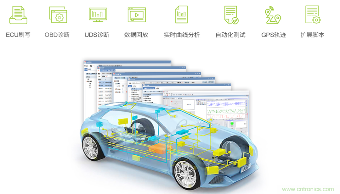 如何快速實現疫苗冷鏈運輸的數據監控？