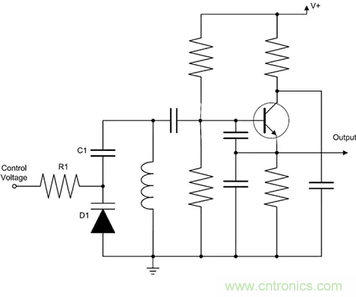齊納、PIN、肖特基和變容二極管的基礎知識及其應用