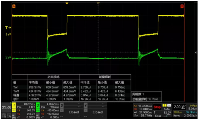 你的MOSFET為什麼發熱那麼嚴重？