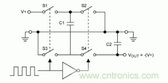 如何計算不帶電感的DC－DC轉換中電荷泵的功耗？