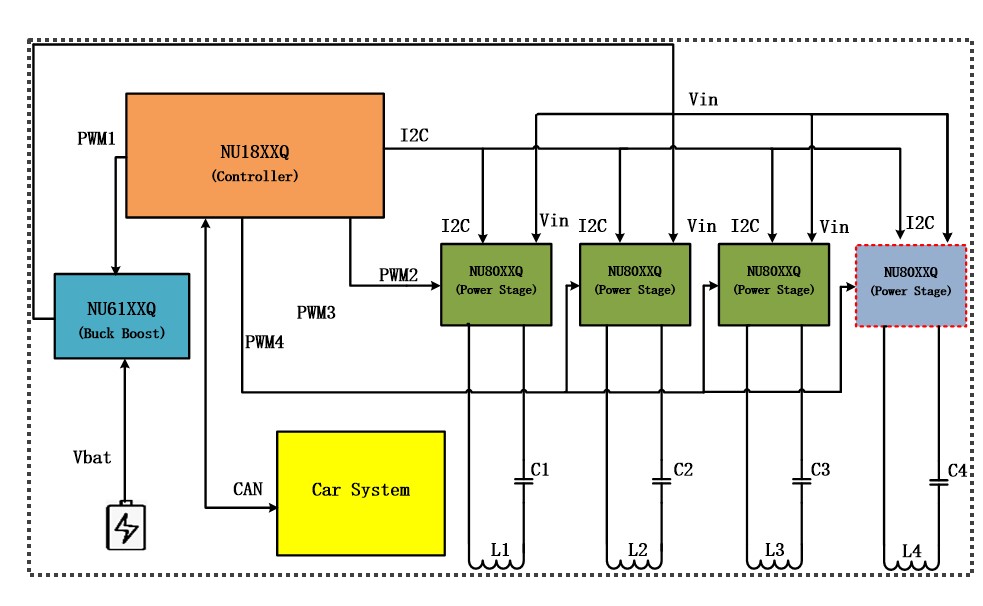 拒絕內卷，伏達重新定義功率&ldquo;觸頂&rdquo;趨勢下的充電半導體技術演進路線圖