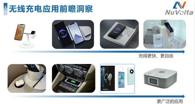 拒絕內卷，伏達重新定義功率&ldquo;觸頂&rdquo;趨勢下的充電半導體技術演進路線圖