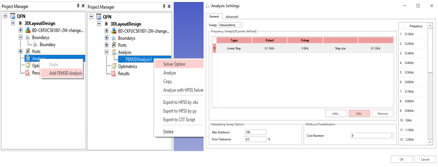 【成功案例】如何快速實現&ldquo;QFN封裝仿真&rdquo;？