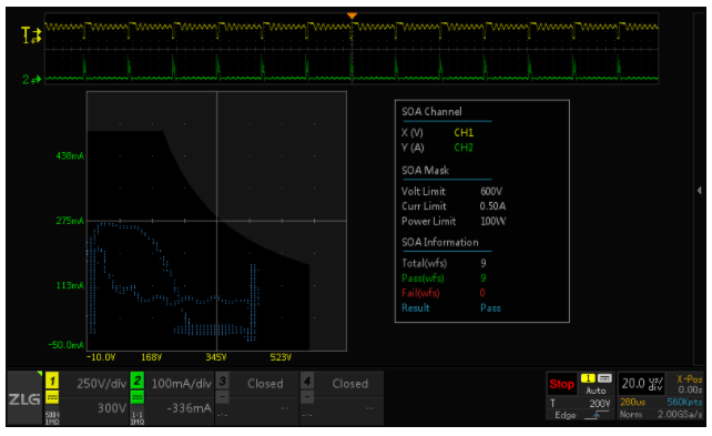 板子上的MOSFET莫名炸機，多半是這個原因！