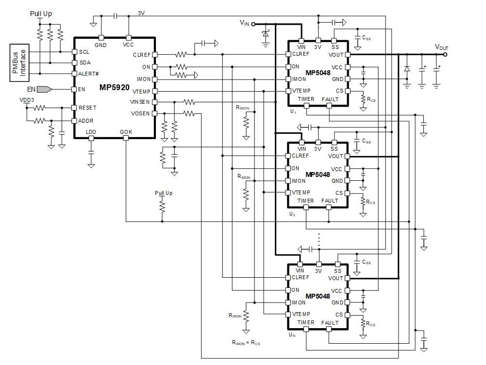 麵向48V數據中心應用的高度集成、可擴展、均流熱插拔解決方案