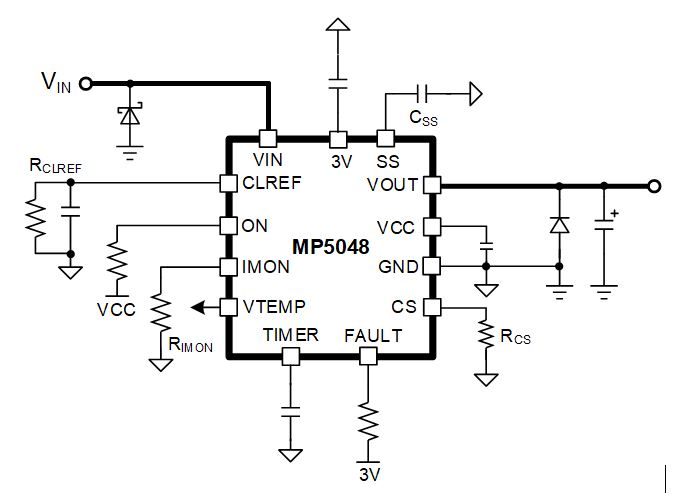 麵向48V數據中心應用的高度集成、可擴展、均流熱插拔解決方案