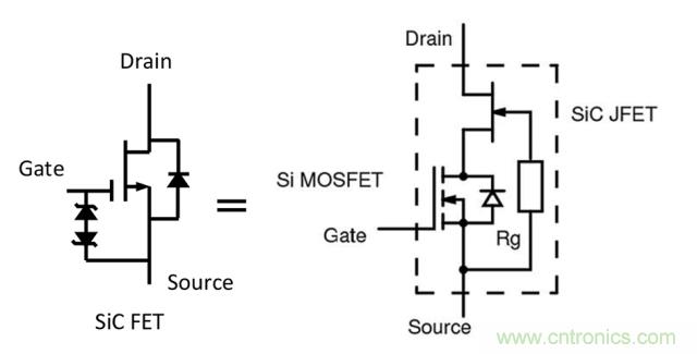利用SiC FET降低電磁幹擾和開關損耗