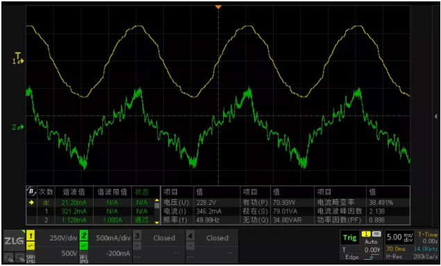 一台示波器，如何輕鬆搞定電源信號完整性測試？