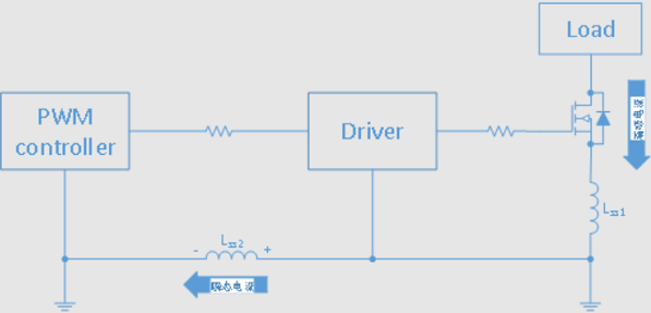 負壓脈衝高？教你3招製伏