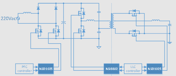 負壓脈衝高？教你3招製伏