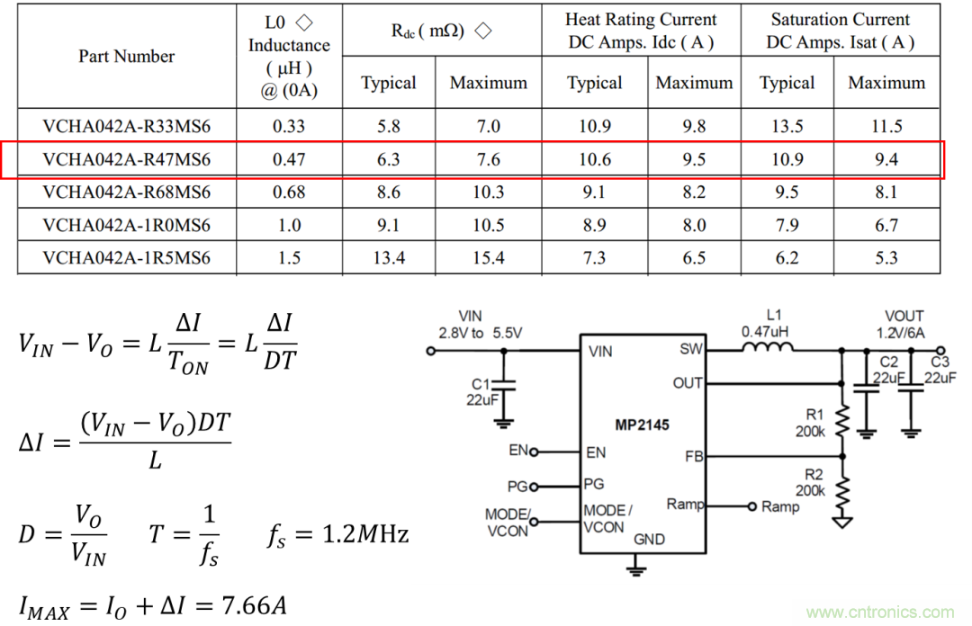 如何判斷電感飽和？