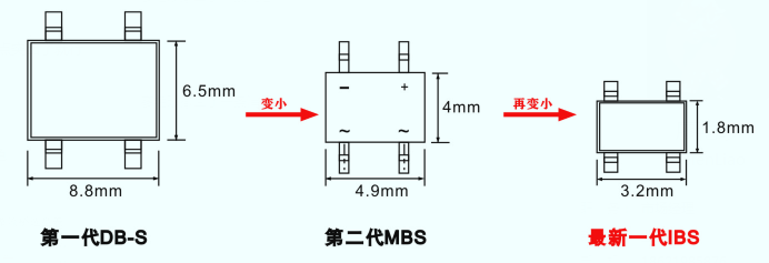 伺服電機驅動接口、電源保護方案