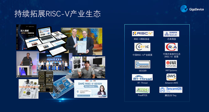 GD32以廣泛布局推進價值主張，為MCU生態加冕！