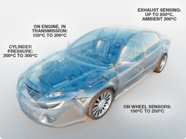 全球開啟炙烤模式，沒有&ldquo;避暑三件套&rdquo;電子設備該麼辦？