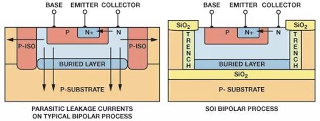 全球開啟炙烤模式，沒有&ldquo;避暑三件套&rdquo;電子設備該麼辦？