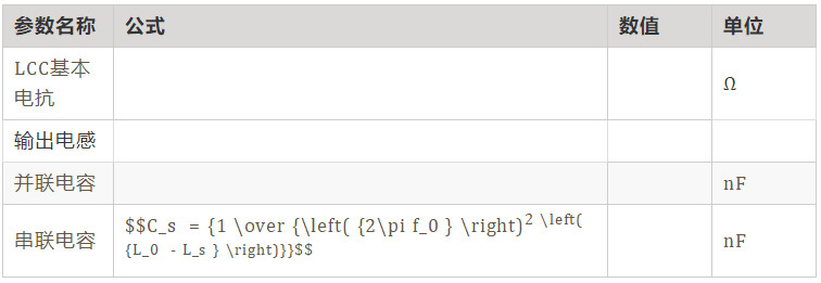 如何繞製2.2uH高頻線圈？