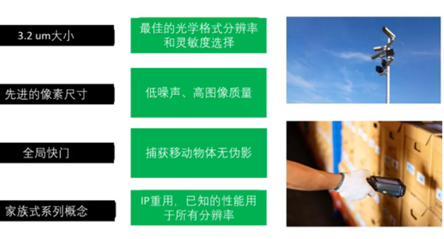 專家支招：如何解決在工業應用中實施視覺係統的挑戰？