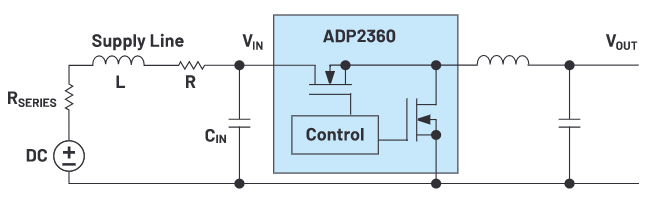 為何設計可靠電源時應考慮真實的電壓源呢？