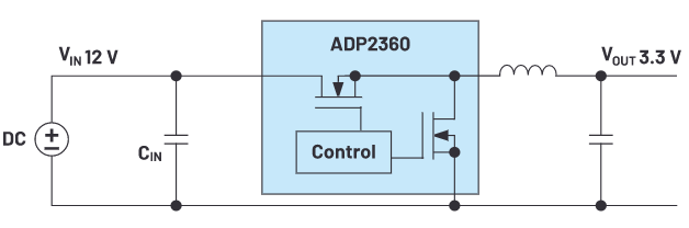 為何設計可靠電源時應考慮真實的電壓源呢？
