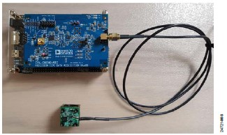 符合IEPE標準的CbM機器學習賦能平台