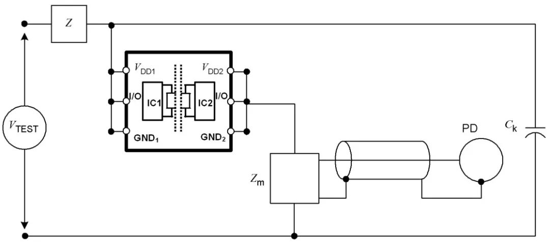 數字隔離芯片的PD參數出廠測試為什麼是必要的？