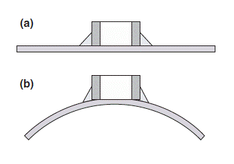 如何減少電容器聲音噪聲？