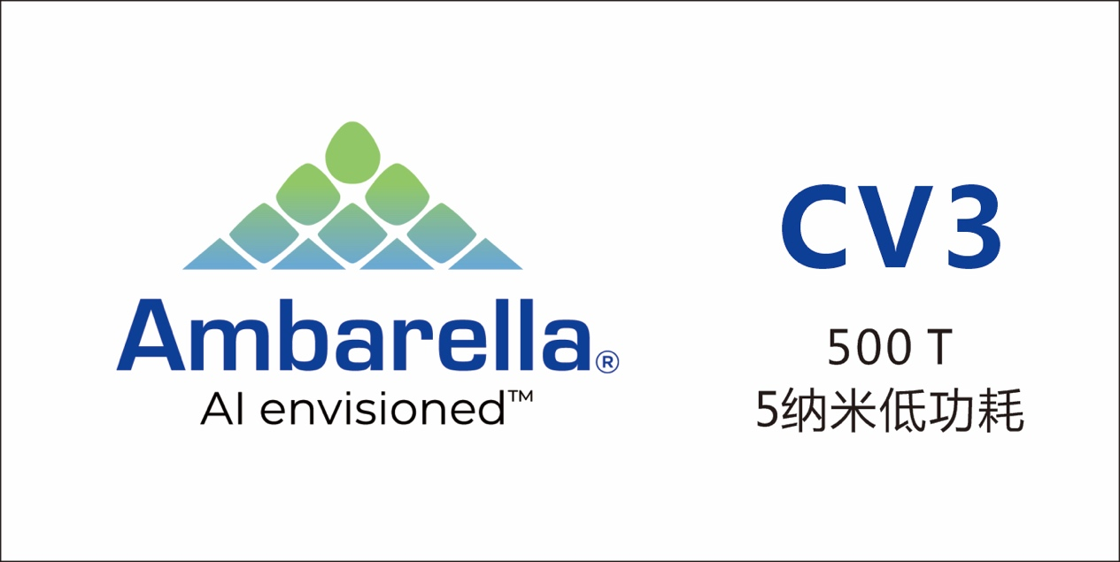 安霸推出AI域控製器CV3係列SoC，單芯片即可實現ADAS及L4級自動駕駛