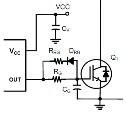 IGBT柵極驅動設計，關鍵元件該怎麼選？
