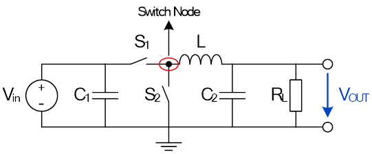 最大限度減少功率電感的 EMC 幹擾