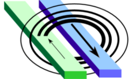 麵向電路的噪聲耦合抑製技術