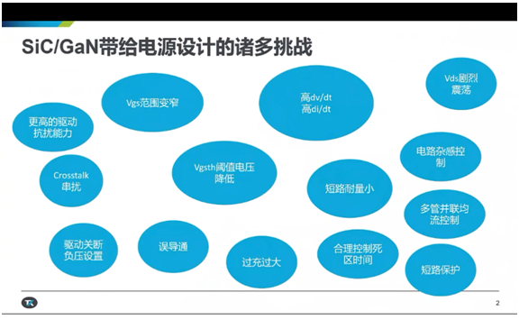 從測試角度看寬禁帶技術的挑戰，泰克為工程師提供簡化工具