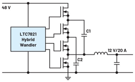 為什麼功率轉換仍然算不上大宗商品