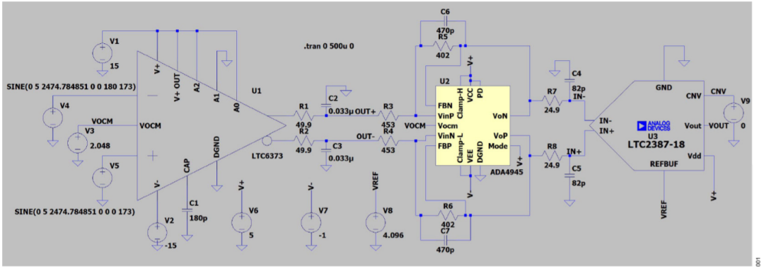 真雙極性輸入、全差分輸出ADC驅動器設計