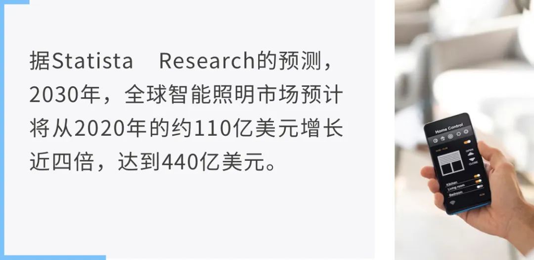 讓能源成本降低80%！揭秘智能照明背後的關鍵技術