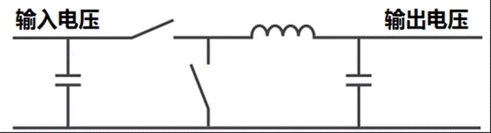 這幾種非隔離電源拓撲 你用過哪些？