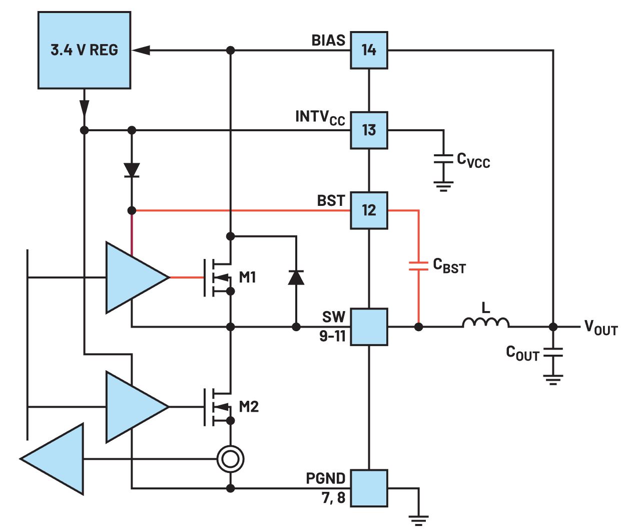 輸入和輸出電壓接近時，為什麼難以獲得穩定的輸出電壓？