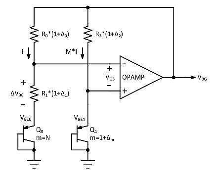 低功率開關電容器帶隙，第 2 部分