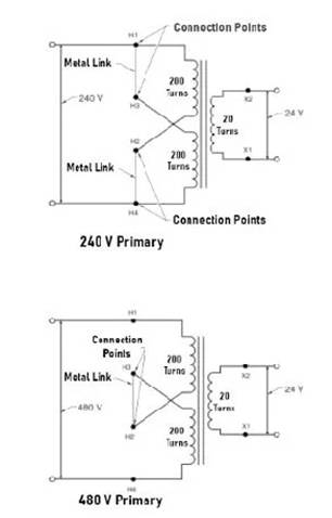 詳解控製變壓器操作和尺寸