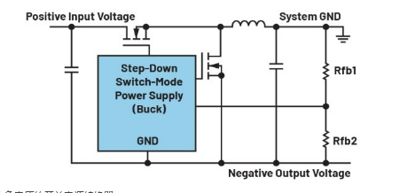 如何利用現有開關穩壓器實現電壓反相？