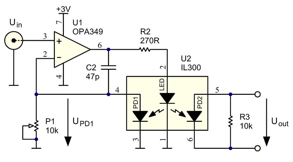 用於測試儀表放大器的差分光隔離驅動器
